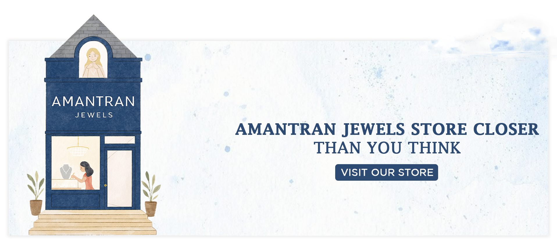 Under 75K